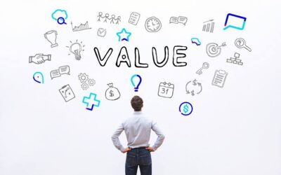 Employee Value Proposition (EVP)